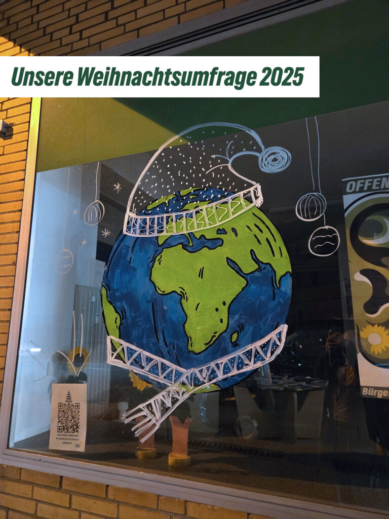 Unsere Weihnachtsumfrage 2025
